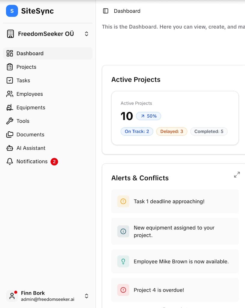 Forhåndsvisning af SiteSync-dashboard